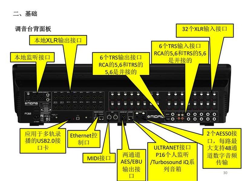 迈斯产品使用教程 迈斯产品使用教程图解 迈斯产品使用教程 迈斯产品使用教程图解