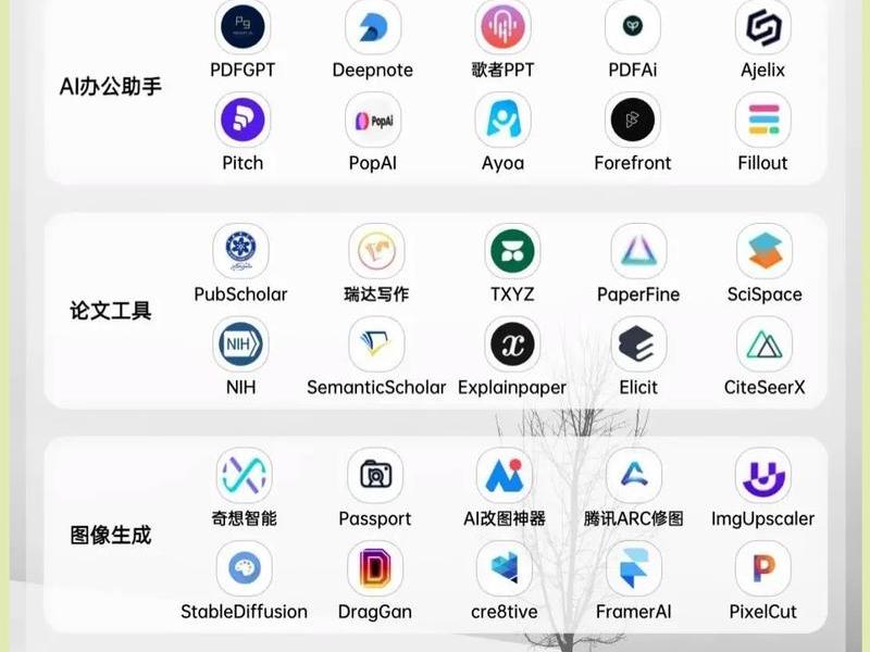 快速建站AI工具推荐 快速建站ai工具推荐 快速建站AI工具推荐 快速建站ai工具推荐