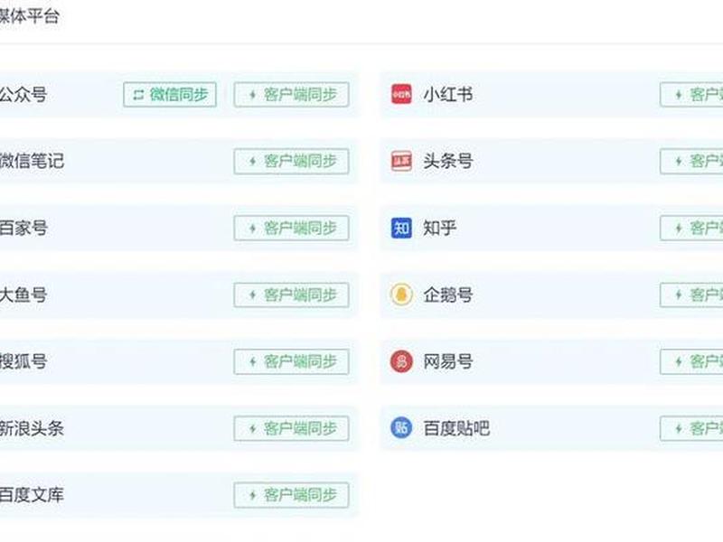 微信公众平台编辑器 - 微信公众平台编辑器怎么用
