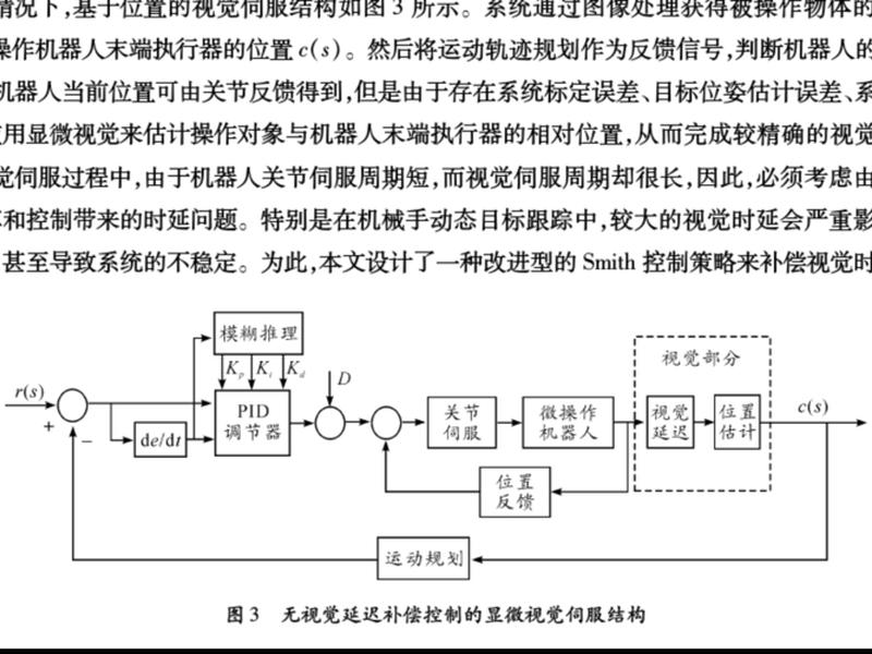 自适应设计 自适应设计允许 自适应设计 自适应设计允许