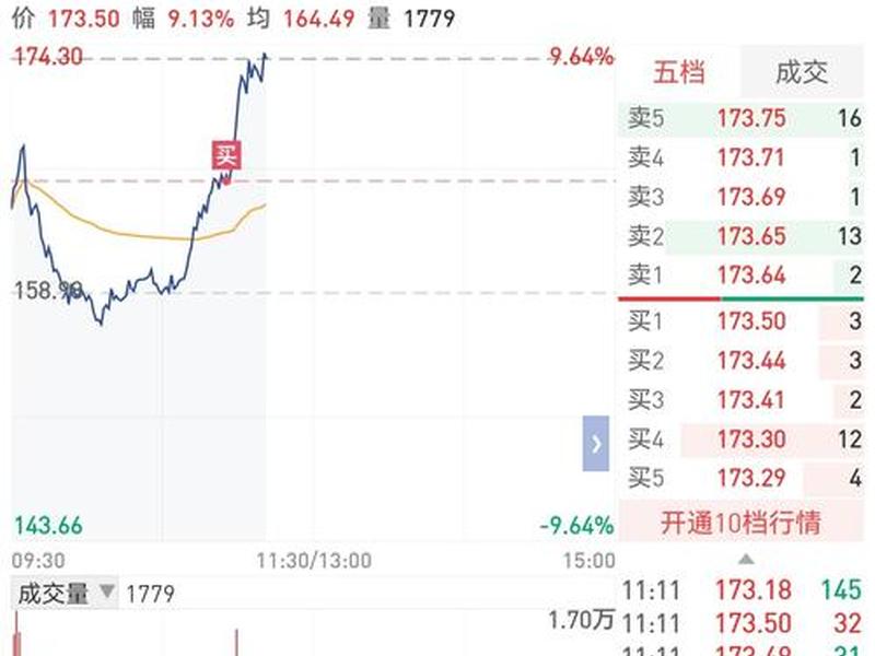 科讯信息,科讯信息股票代码 科讯信息,科讯信息股票代码