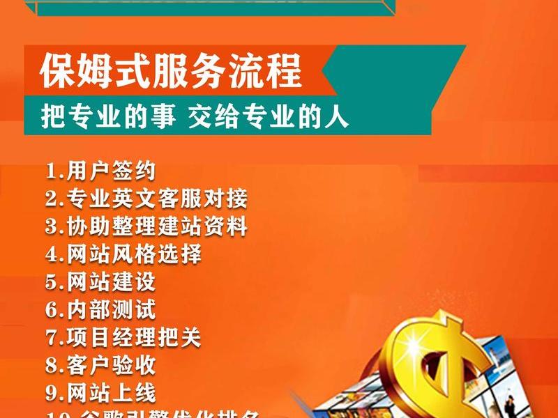 外贸建站获客优化技巧,外贸建站获客优化技巧分享 外贸建站获客优化技巧,外贸建站获客优化技巧分享
