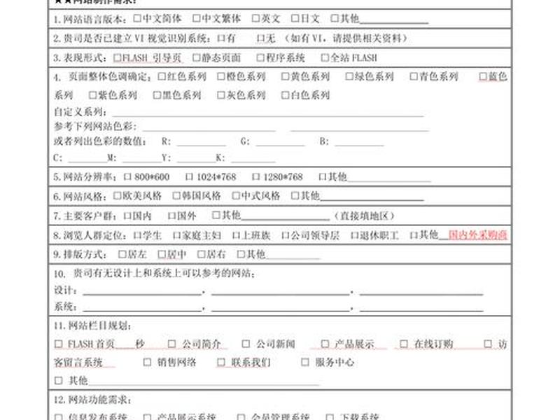 专业模板建站、模板建站符合哪些工作需求？