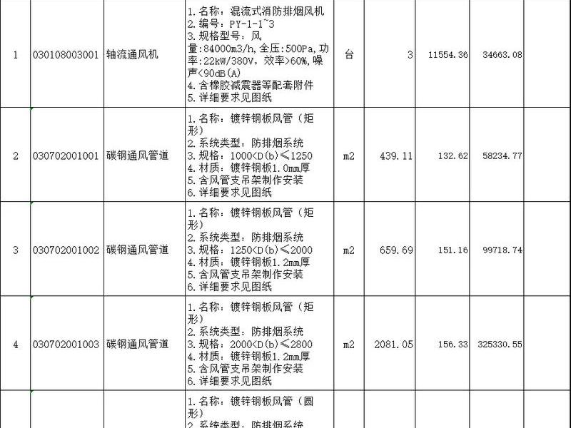 郑州专业建站报价(郑州企业建站报价) 郑州专业建站报价(郑州企业建站报价)