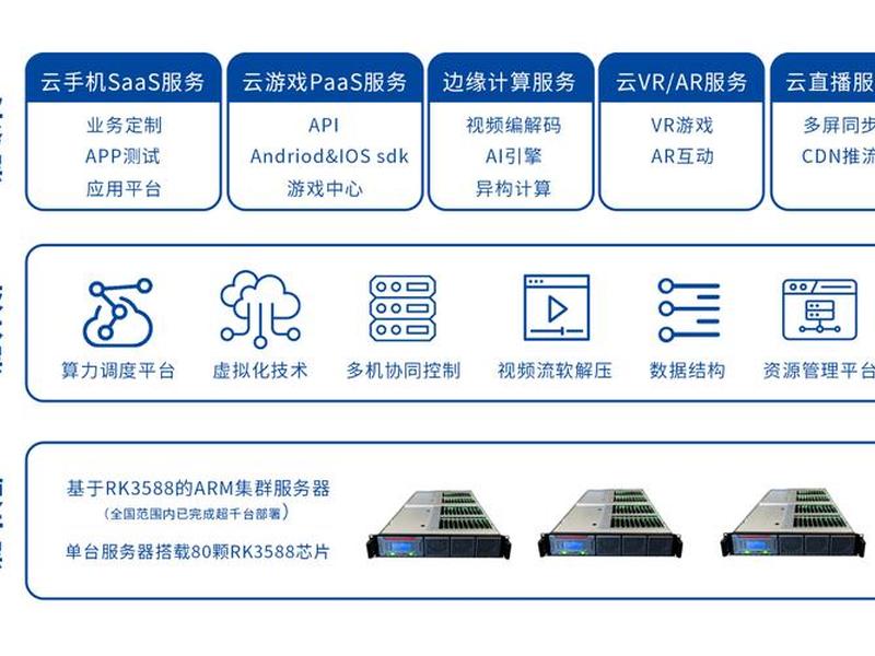 云服务器建站教程视频下载，云服务器建站教程视频下载安装