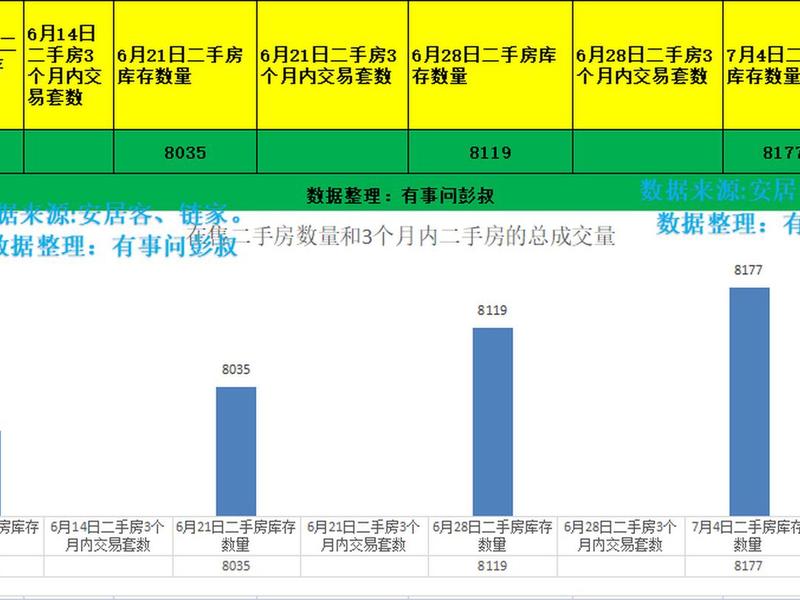湛江网站建站、湛江网站建设方案报价