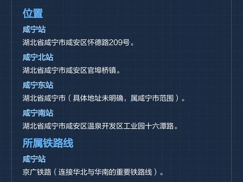 咸宁站(咸宁站是火车站还是高铁站) 咸宁站(咸宁站是火车站还是高铁站)