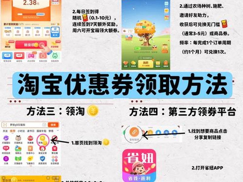 优惠券网站制作教程,优惠券网站制作教程图片 优惠券网站制作教程,优惠券网站制作教程图片