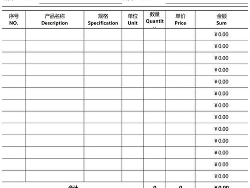 外贸建站报价(外贸建站报价单怎么写) 外贸建站报价(外贸建站报价单怎么写)