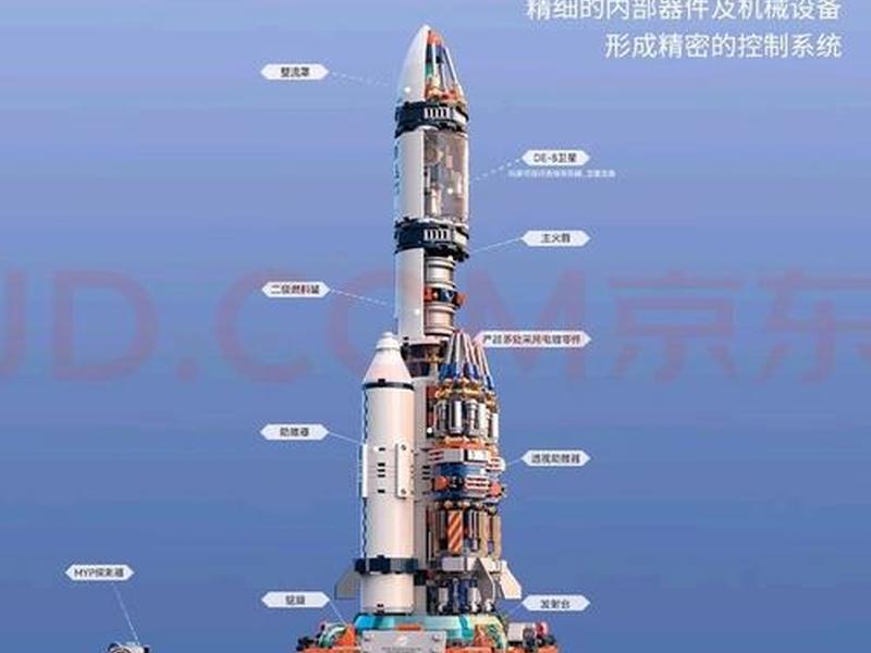 空间站做法 - 空间站做法或者火箭 空间站做法 - 空间站做法或者火箭