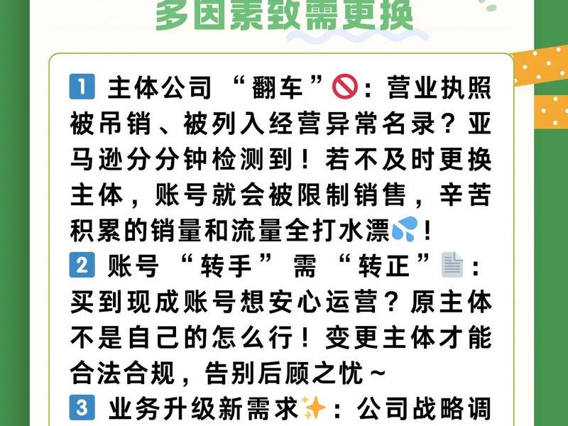 亚马逊独立站建站教程 亚马逊独立站建站教程视频 亚马逊独立站建站教程 亚马逊独立站建站教程视频
