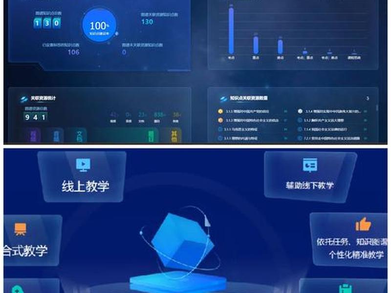 资源平台操作教程、资源平台操作教程图片 资源平台操作教程、资源平台操作教程图片