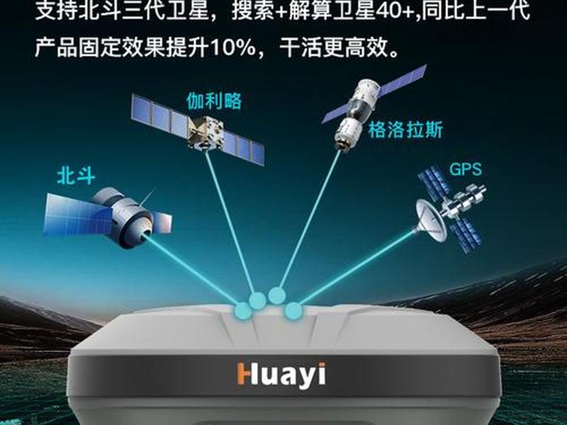 中海达建站步骤 中海达gps建站步骤 中海达建站步骤 中海达gps建站步骤