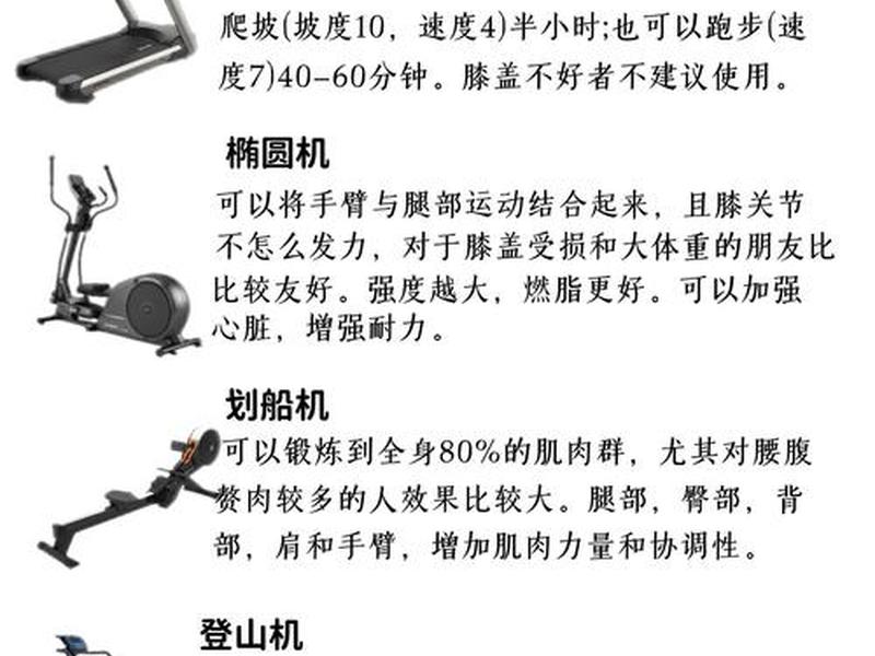 体育设施器材建设方案、体育设施器材建设方案范文 体育设施器材建设方案、体育设施器材建设方案范文