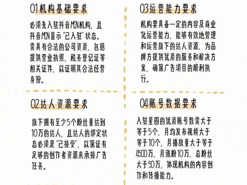 外包建站服务商挑选方法、外包服务商选择的途径包括 外包建站服务商挑选方法、外包服务商选择的途径包括