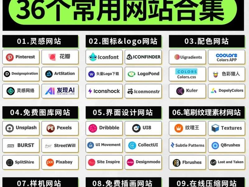 三合一网站模板 - 三合一网站模板怎么用 三合一网站模板 - 三合一网站模板怎么用