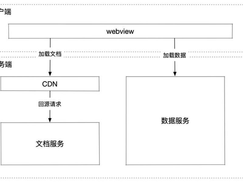 香港服务器搭建ssr,香港服务器搭建教程 香港服务器搭建ssr,香港服务器搭建教程