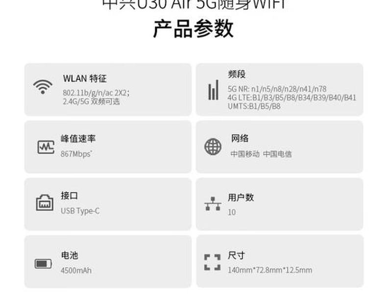 中兴u31网管安装包;中兴u31网管安装手册 中兴u31网管安装包;中兴u31网管安装手册