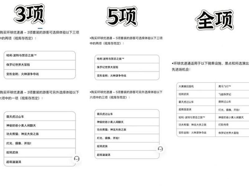 优速通平台介绍；优速通项目