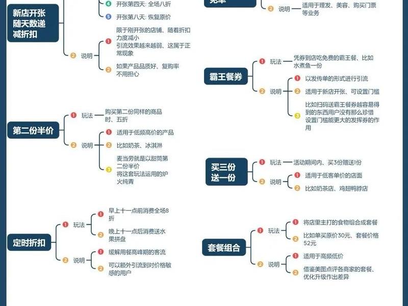 上海企业获客技巧（上海企业获客技巧分享）
