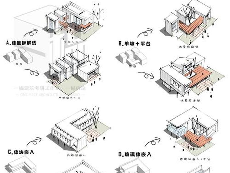 空间建构2 - 空间建构角度分析 空间建构2 - 空间建构角度分析