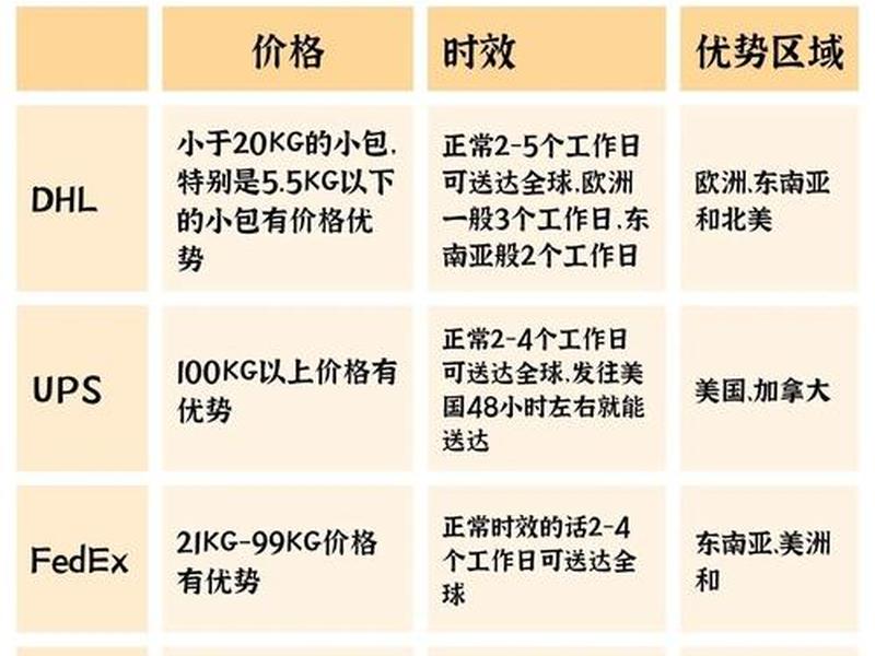 跨境站点（跨境站点有哪些）