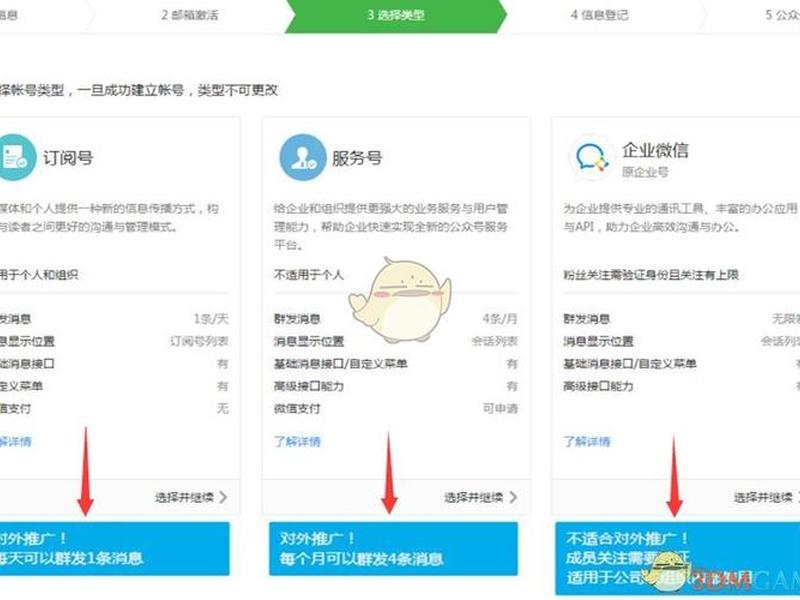 微信建立公众号流程 微信建立公众号流程图