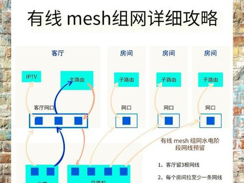 套模局域网建站教程(套模什么意思) 套模局域网建站教程(套模什么意思)
