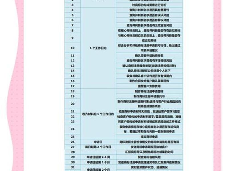 中文域名注册需要多少钱 - 中文域名注册需要多少钱费用 中文域名注册需要多少钱 - 中文域名注册需要多少钱费用