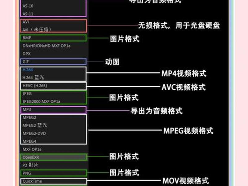 如何用xampp做网页;如何使用xampp 如何用xampp做网页;如何使用xampp