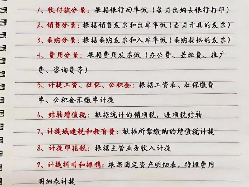 账无忧基础版做账流程(账无忧做账流程图) 账无忧基础版做账流程(账无忧做账流程图)