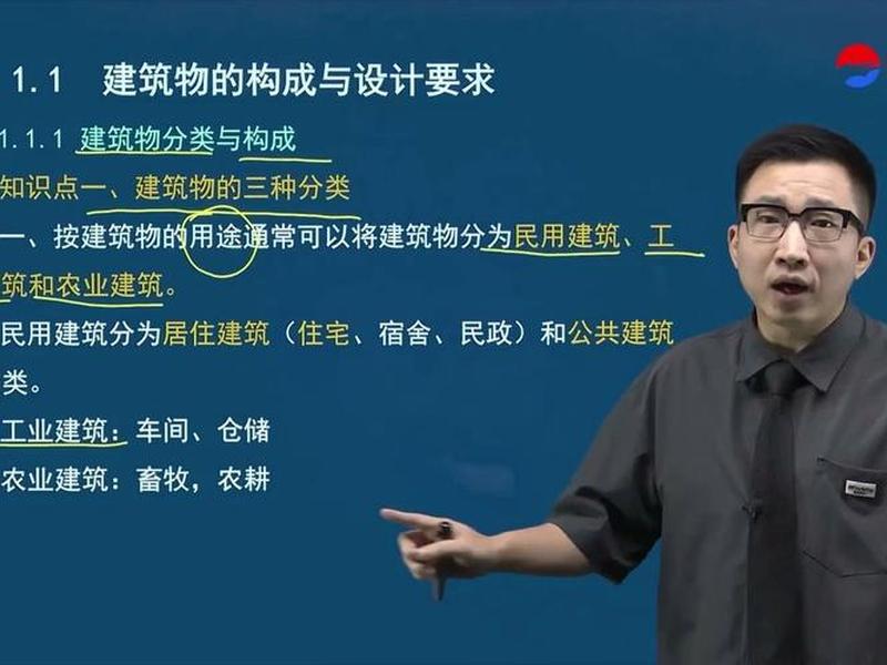 一建周超视频资料 - 2021一建周超视频 一建周超视频资料 - 2021一建周超视频