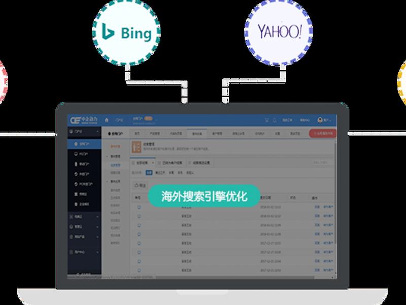 中企动力 建站教程,中企动力建站怎么样 中企动力 建站教程,中企动力建站怎么样