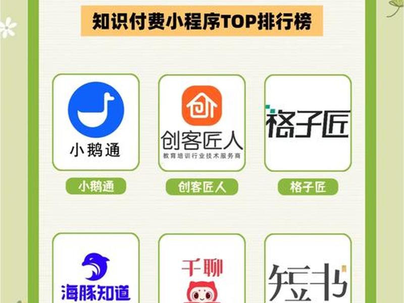 知识付费app平台、知识付费app平台有哪些 知识付费app平台、知识付费app平台有哪些
