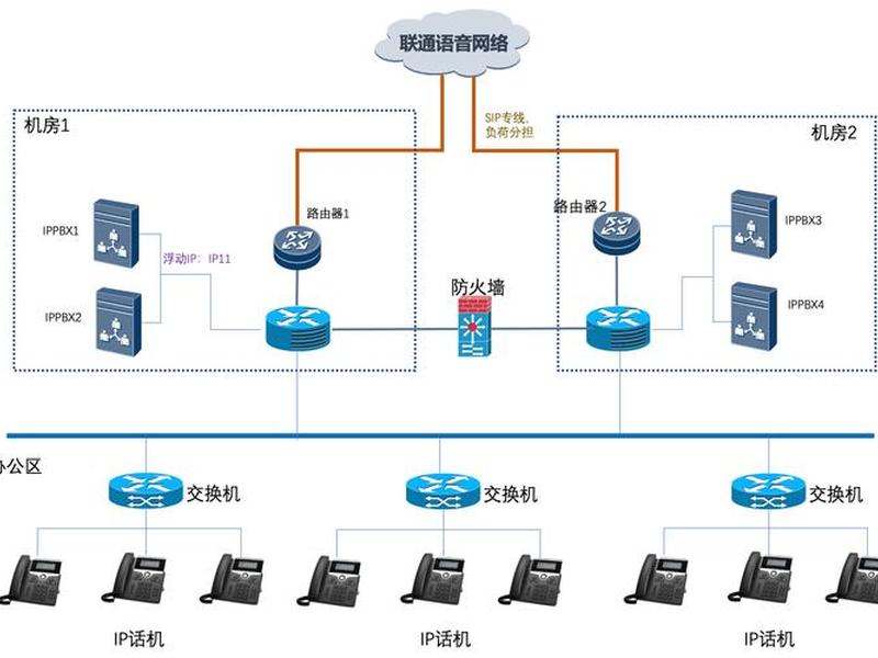 虚拟工作站搭建方法 - 虚拟工作站搭建方法有哪些 虚拟工作站搭建方法 - 虚拟工作站搭建方法有哪些