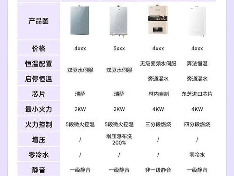天然气建筑陶瓷热能效;天然气建筑陶瓷热能效率是多少 天然气建筑陶瓷热能效;天然气建筑陶瓷热能效率是多少