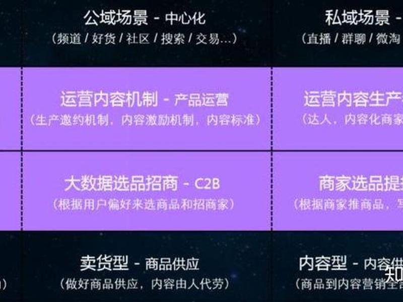 淘客运营思路、淘客运营思路分析 淘客运营思路、淘客运营思路分析