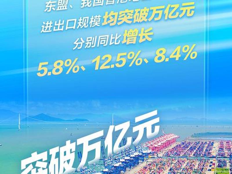 四川外贸获客、四川省外贸公司100强 四川外贸获客、四川省外贸公司100强