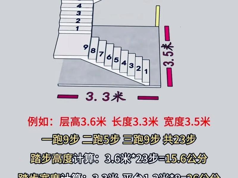 天梯制作教程;天梯制作教程图片 天梯制作教程;天梯制作教程图片