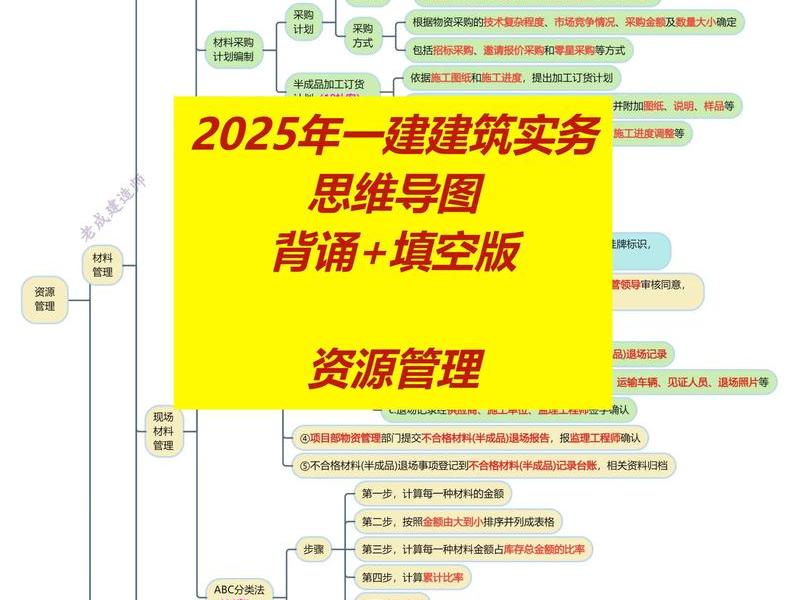 一建视频教程全集2020、一建视频教程全集2021 一建视频教程全集2020、一建视频教程全集2021