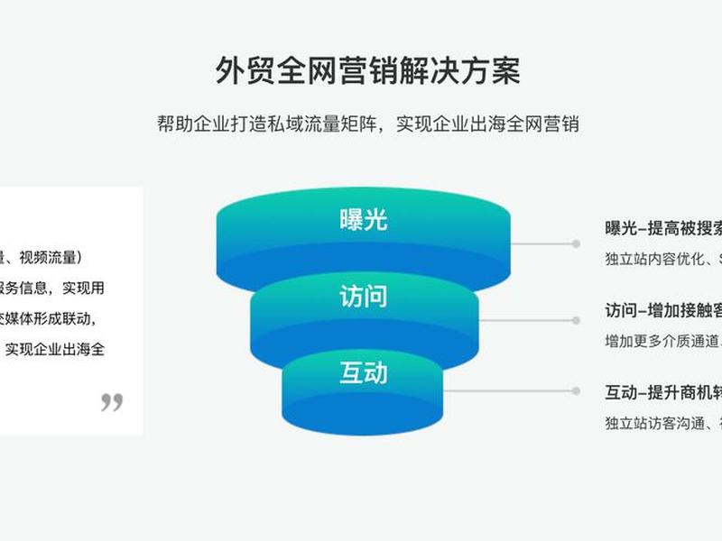 中企动力独立站教程、中企动力的网站有用吗 中企动力独立站教程、中企动力的网站有用吗