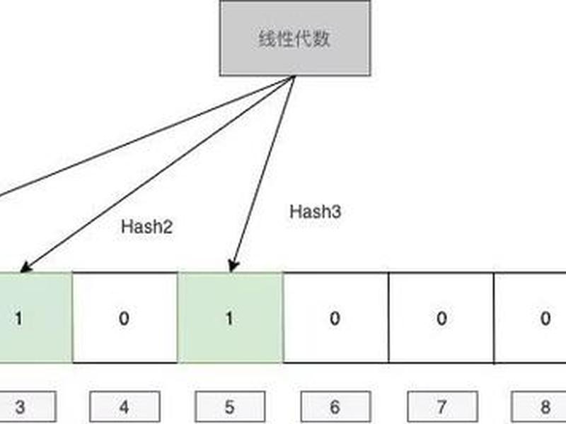 三丰云免费建站教程代做 - 三丰云免费服务器使用教程 三丰云免费建站教程代做 - 三丰云免费服务器使用教程
