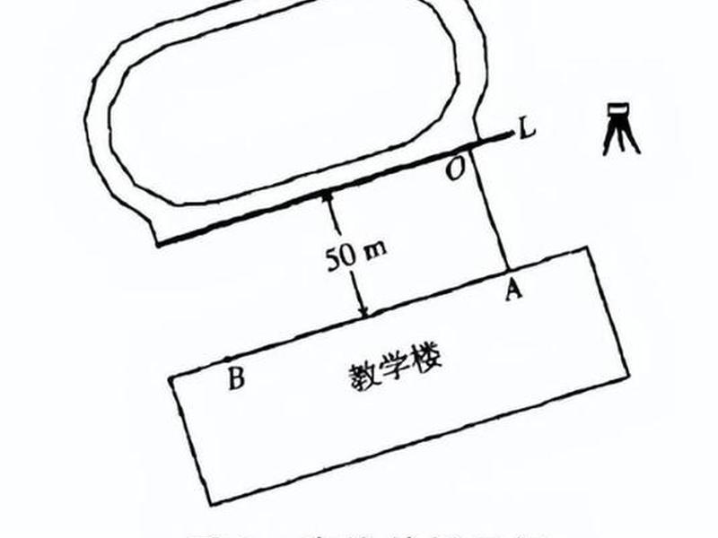 全站仪知道一个点怎么放直线；全站仪已知一个点怎么放样