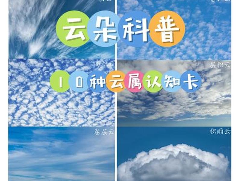 云模板什么意思(云模块什么意思) 云模板什么意思(云模块什么意思)