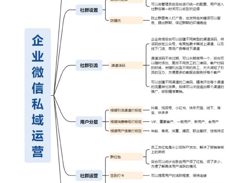 微信公众平台搭建与开发揭秘，微信公众平台搭建与开发揭秘方法