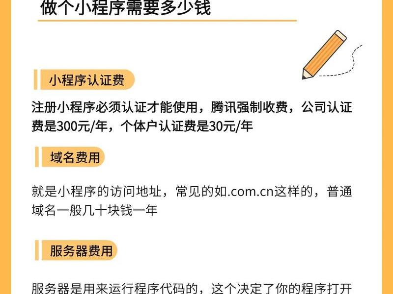 微信青梦建站小程序收费吗；青梦建站微信小程序制作