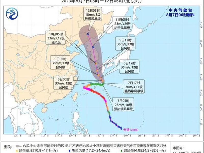 南方风暴如何导出图形 - 南方风暴如何导出数据报告 南方风暴如何导出图形 - 南方风暴如何导出数据报告