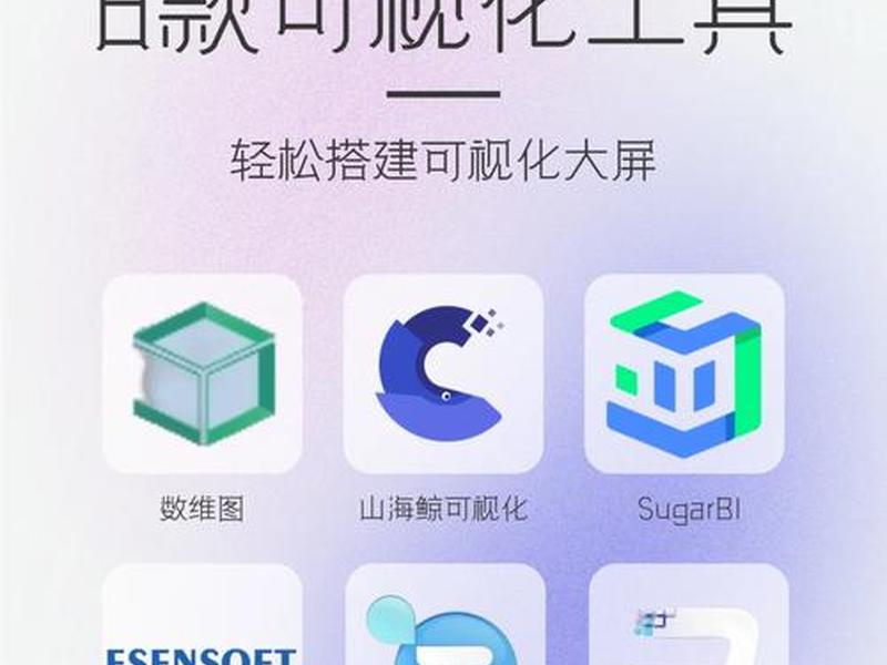 可视化建站工具 - 可视化建站工具有哪些 可视化建站工具 - 可视化建站工具有哪些