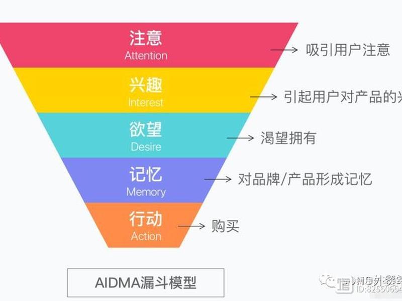 做自建站、做自建站需要注意哪些点 做自建站、做自建站需要注意哪些点