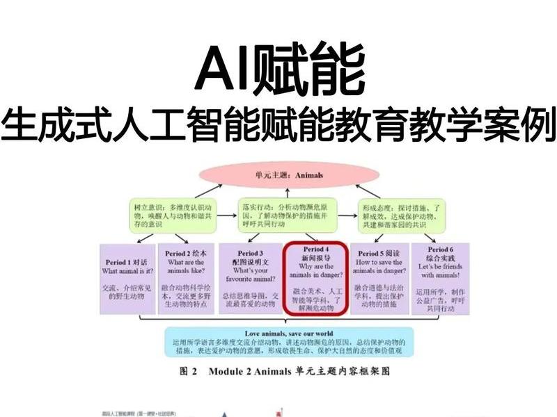 智能多段话合成一段话 - 智能多段话合成一段话的软件 智能多段话合成一段话 - 智能多段话合成一段话的软件